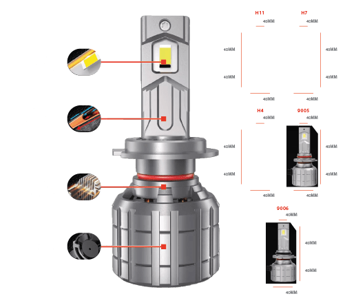 LUMENS